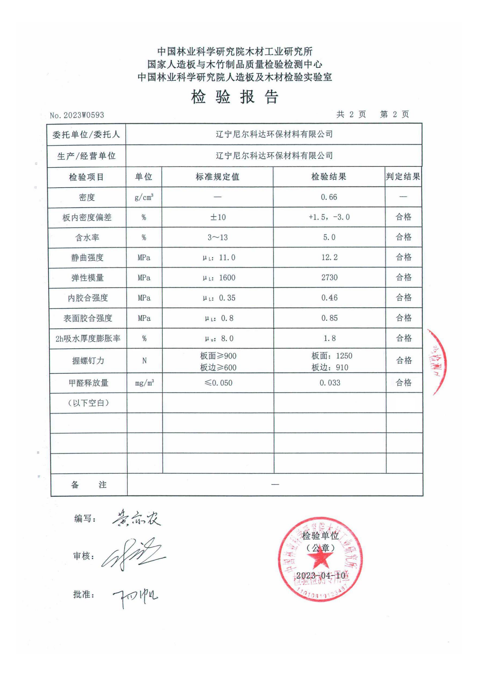 2023年E0檢測報告_02.png